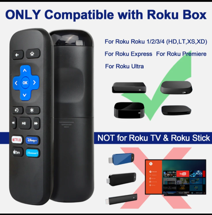 2Pack Universal Replacement Remote Control Compatible W Roku Express Box Player