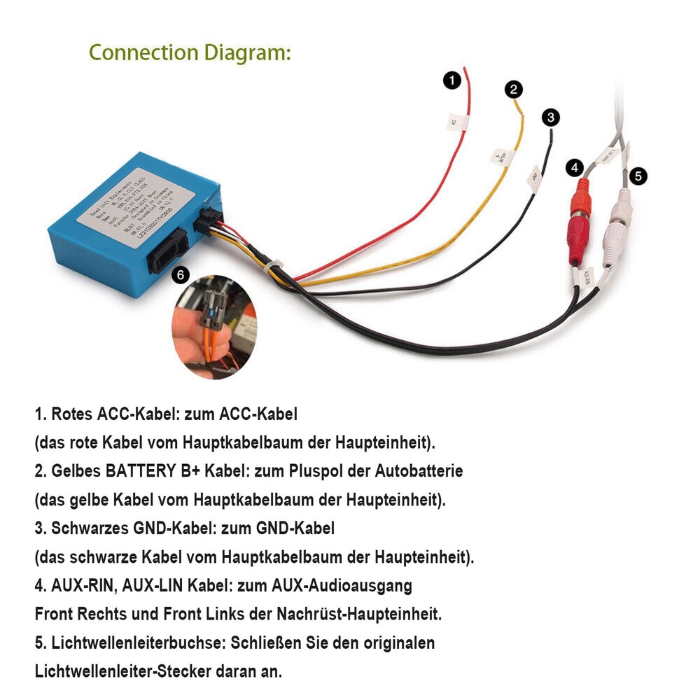 Optical Fiber Decoder Box for Mercedes-Benz S/SL/C/CL/CLK/E/ML BMW E46 E90 E39