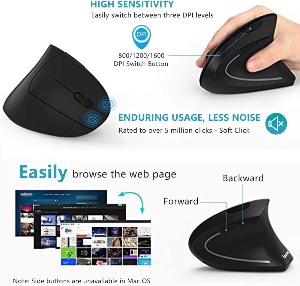 Ergonomic Mouse, Vertical Wireless Mouse - Rechargeable 2.4GHz, 6 Buttons