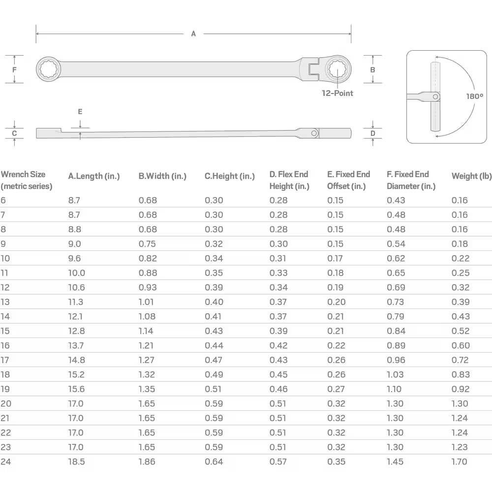 22 Mm Long Fixed/Flex Head 12-Point Ratcheting Box End Wrench
