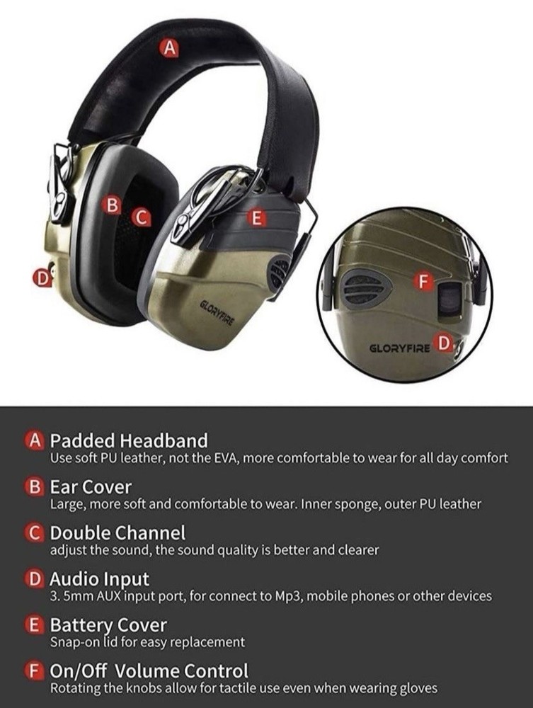 GLORYFIRE Electronic Shooting Earmuffs Green/Black 3.5mm Audio Input