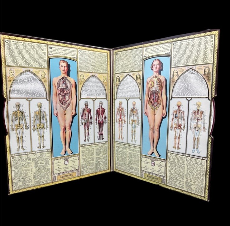 1943 Illustrated BODYSCOPE Folio