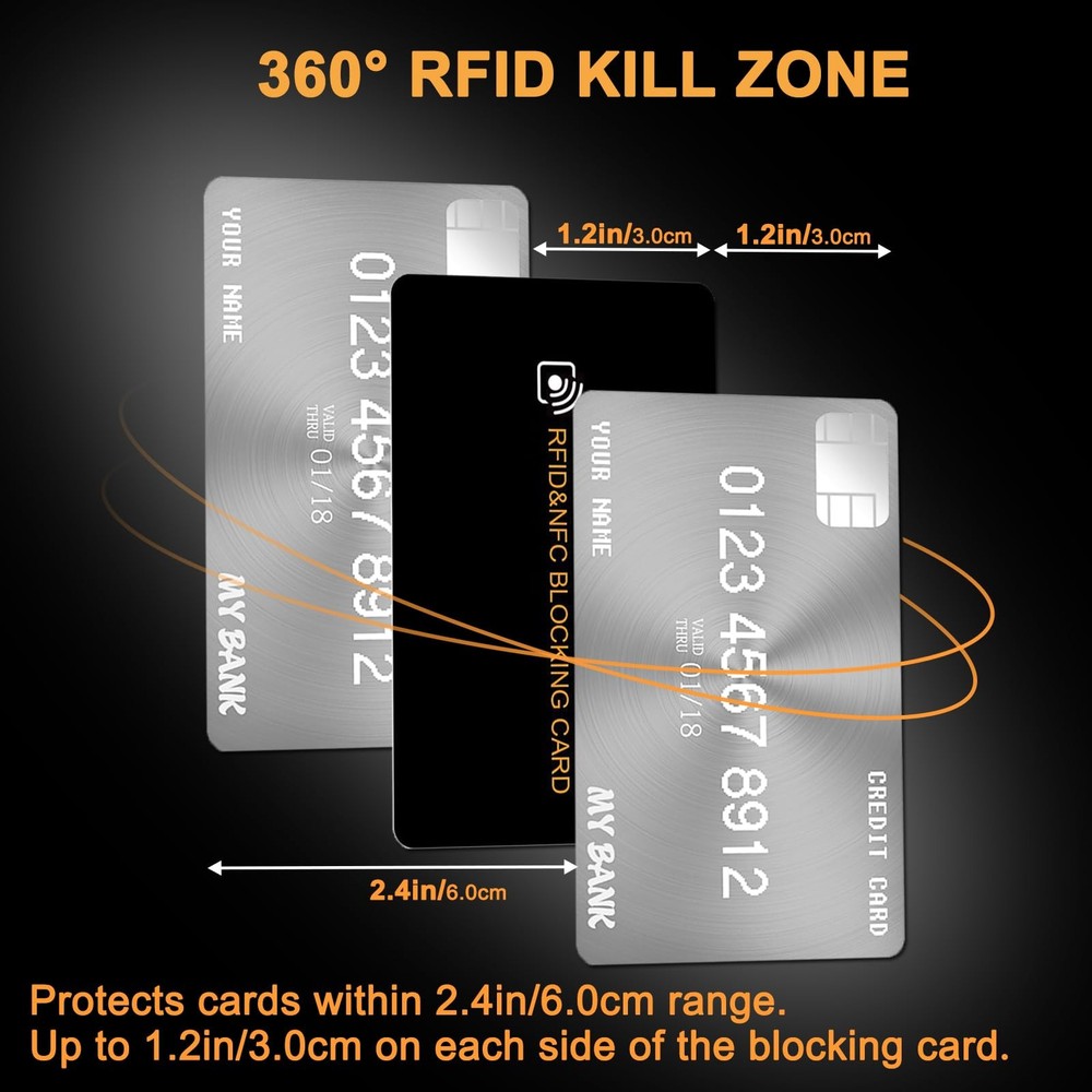 AYAIM 5Pack RFID Blocking Card, Protection Entire Wallet 5Pack, TYPE B