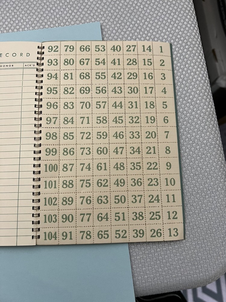 How To Plan Your Wedding Notebook Towle Mfg.Co. Copywrite 1936