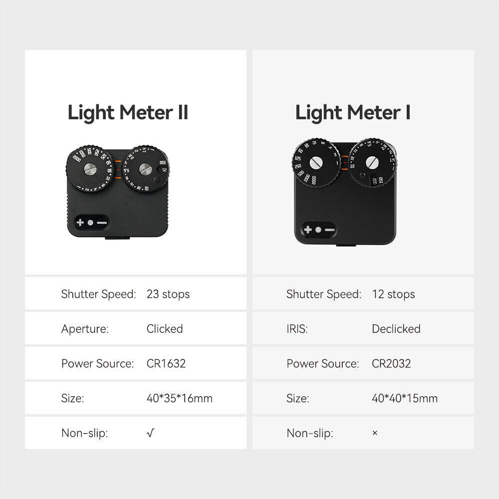 Updated TTArtisan Light Meter Mark II 2 Dials Camera Lightmeter Photometer USA