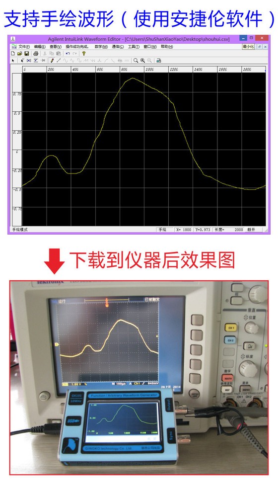 GK101 10Mhz Sine/Square DDS Function Arbitrary Waveform Signal Generator