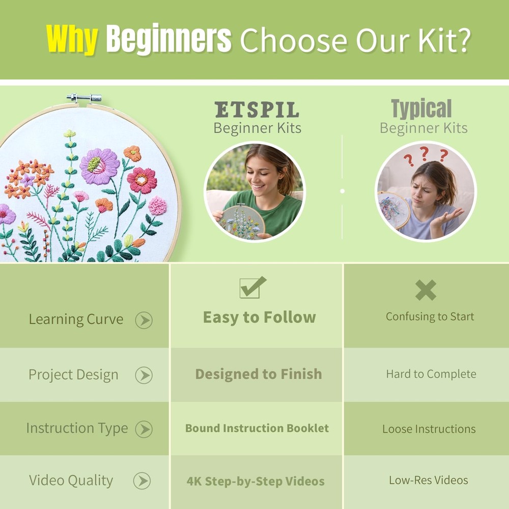 ETSPIL Beginner Embroidery Kits for Adults, 3-Pack medium, flower A3