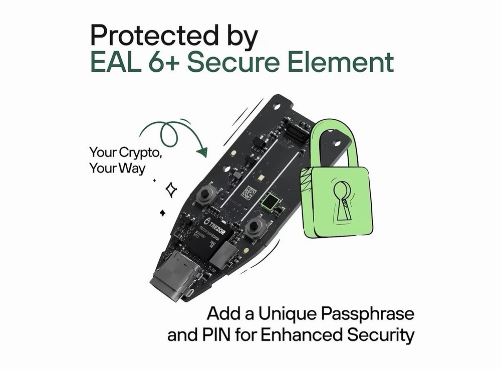 TREZOR SAFE 3 Passphrase & Secure Element Crypto Hardware Wallet Solar Gold