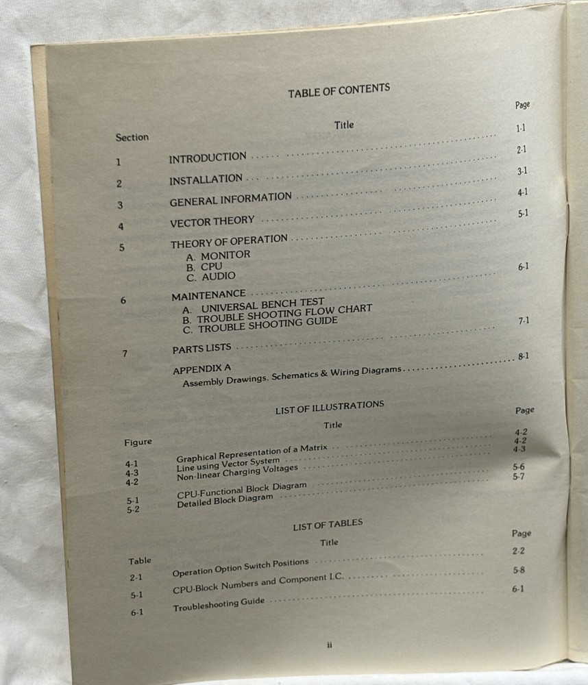 ORIGINAL-CINEMATRONICS-RIP OFF-OWNERS MANUAL