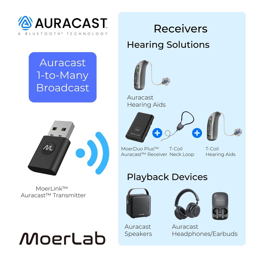 MoerLink Bluetooth 5.3 Auracast Audio Transmitter – USB Plug-and-Play Adapter...