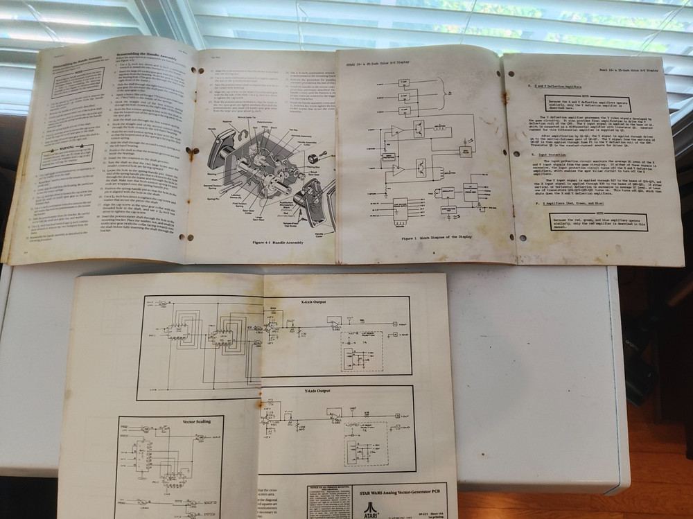 Atari STAR WARS Arcade Video Game Schematic Package Manual Set