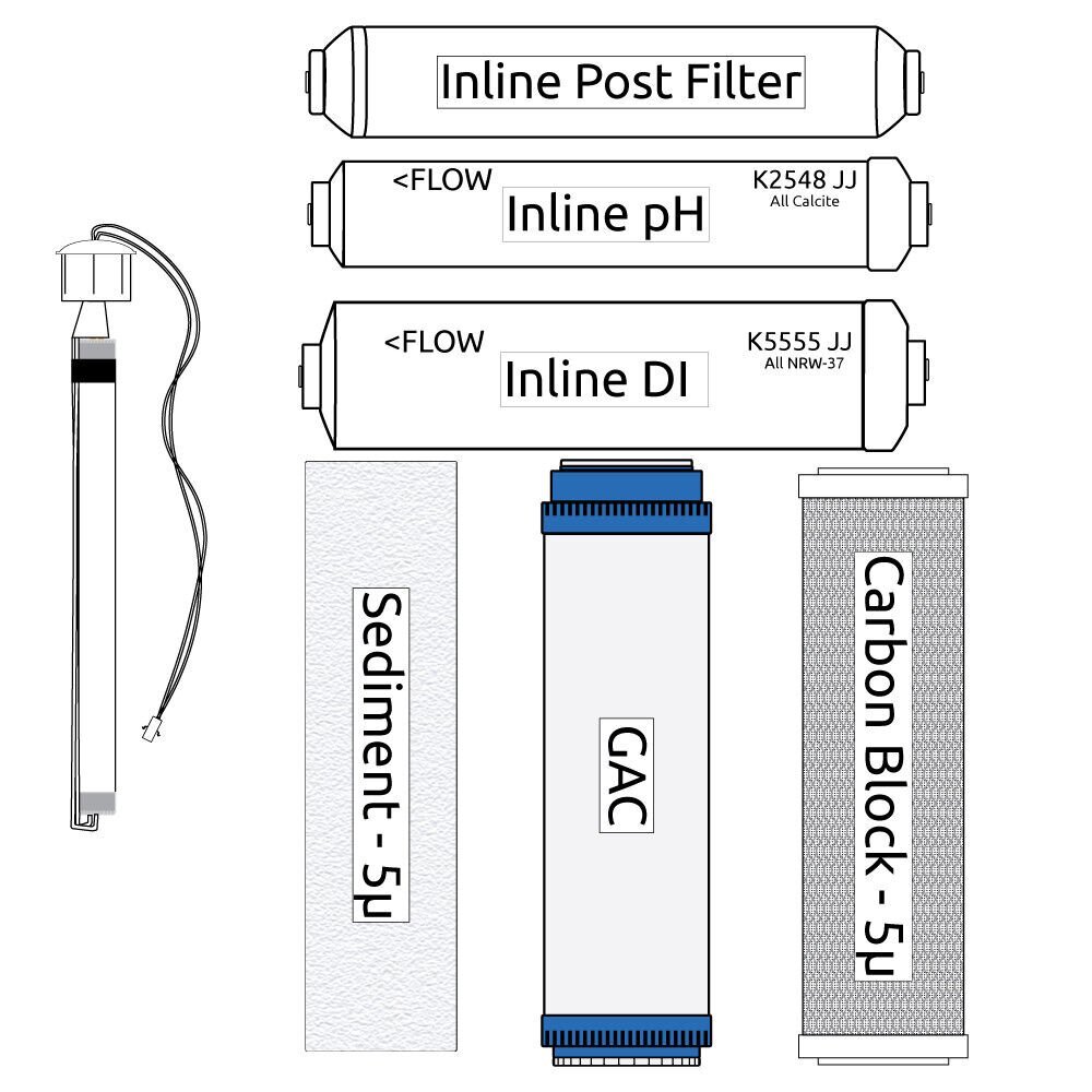 RO Zoi Xi Pure Filter Kit + Bulb replacement set for ROFK8 8 stage RO DI & PH UV