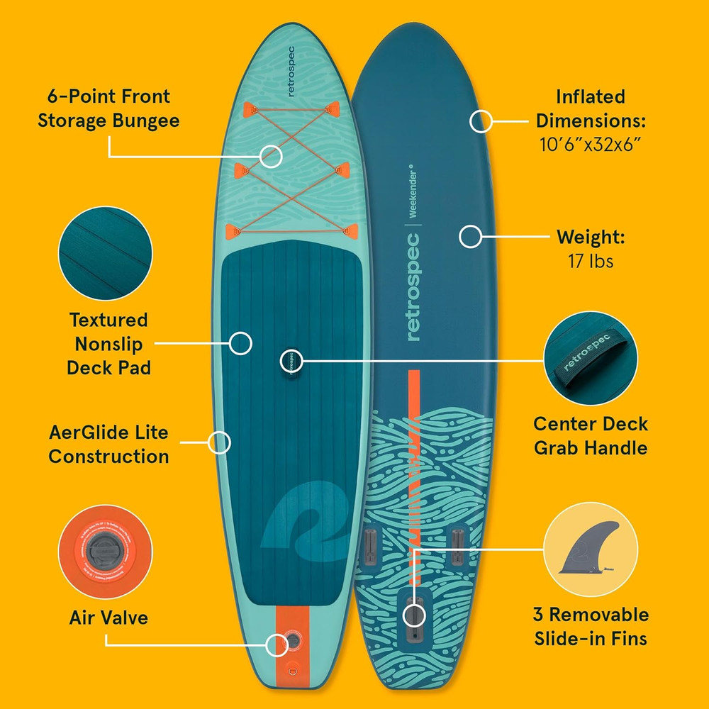 Retrospec Weekender Inflatable Stand up Paddle Board Includes Paddle, Pump, and