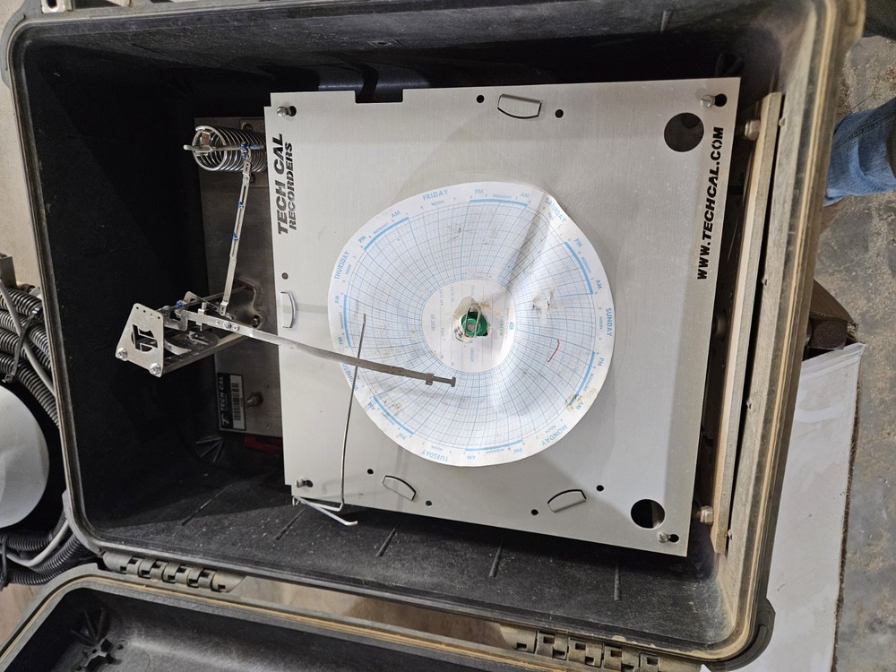 TechCal Recorders 1B700 20,000 PSI