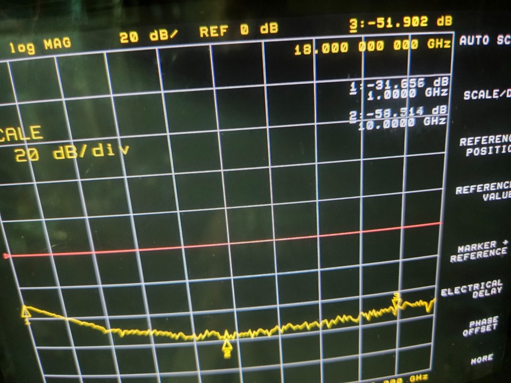 1 pc Emberguard Solutions) CAA7077 pin diode Switch 1-18 GHz Tested, see plot