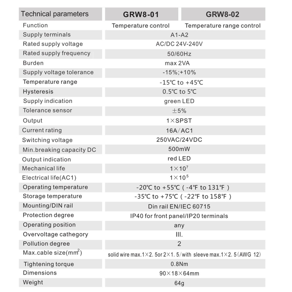 GEYA Temperature Control Relay Thermostat Control relay Temp Sensor with Sensor