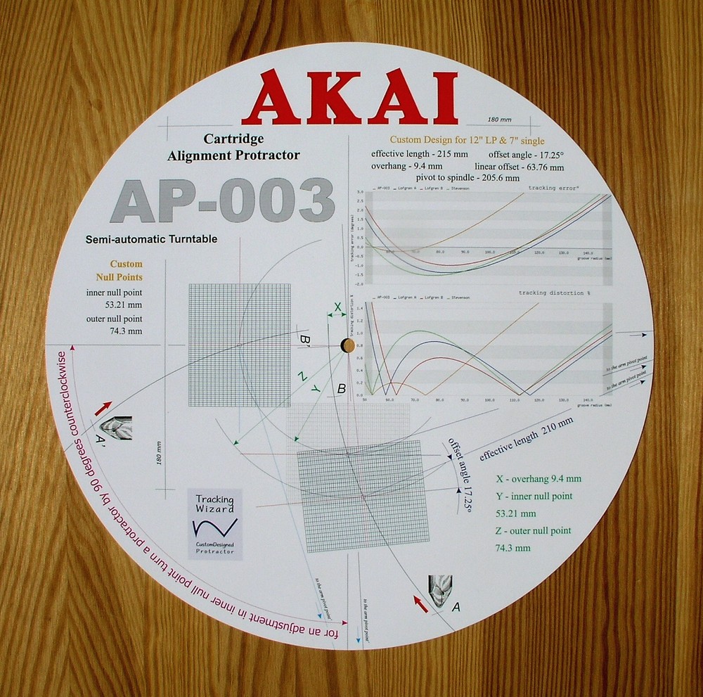 AKAI AP-003 Turntable Tonearm Cartridge Stylus Alignment Protractor
