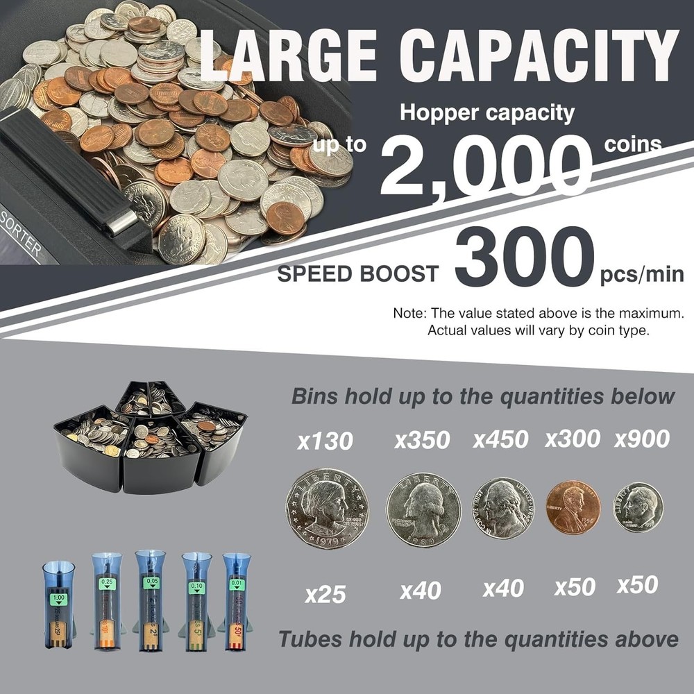 USD Coin Counter Machine with LCD Display,Coin Sorter and Wrapper Machine,Sor...