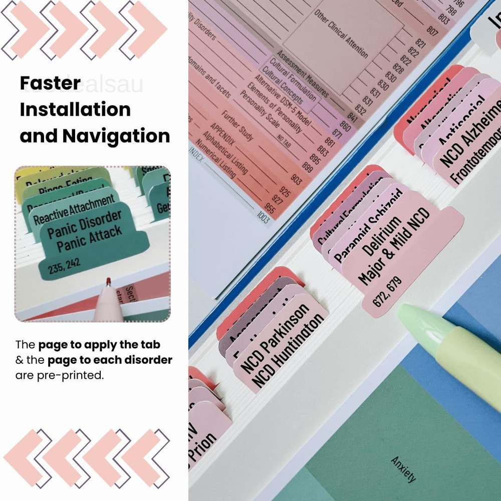Index Tabs for DSM 5 TR, Tabbing System DSM-5-TR Medium, Colorful