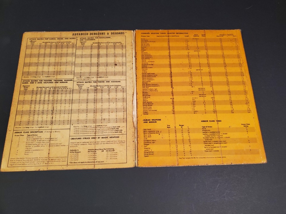 Advanced Dungeons & Dragons: Dungeon Masters Screen TSR Part II ☆ Authentic ☆