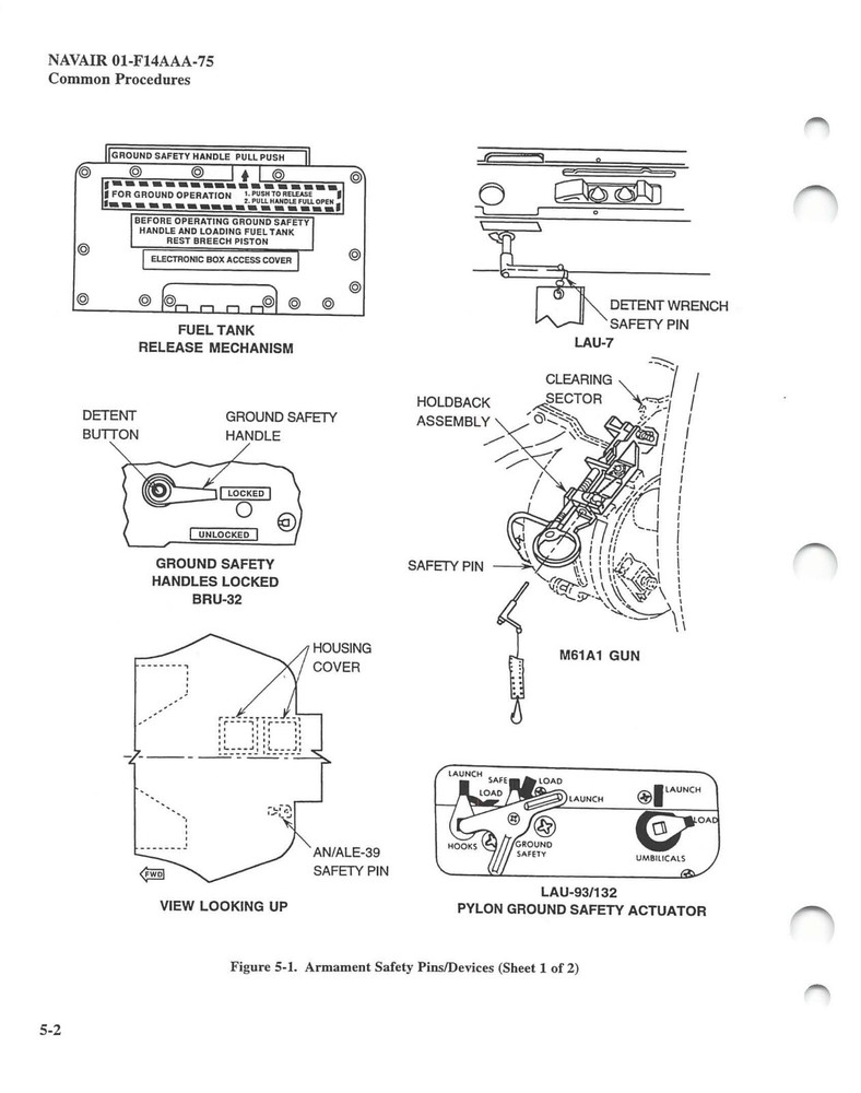 F-14A/B/D Tomcat 1999 Weapons/Stores Loading Manual Flight Manual - CD