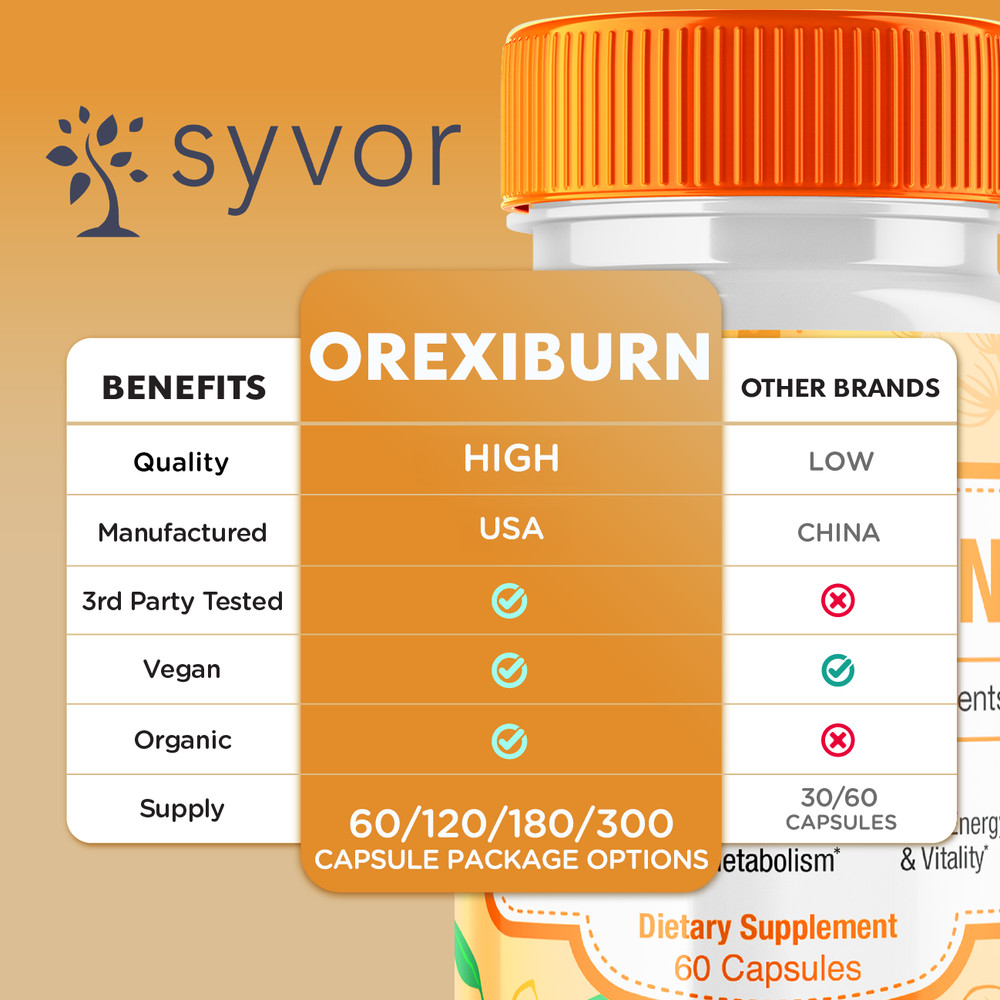 (3 Pack) Orexi Burn Advanced Weight Loss Support Orexi Burn Maximum Strength