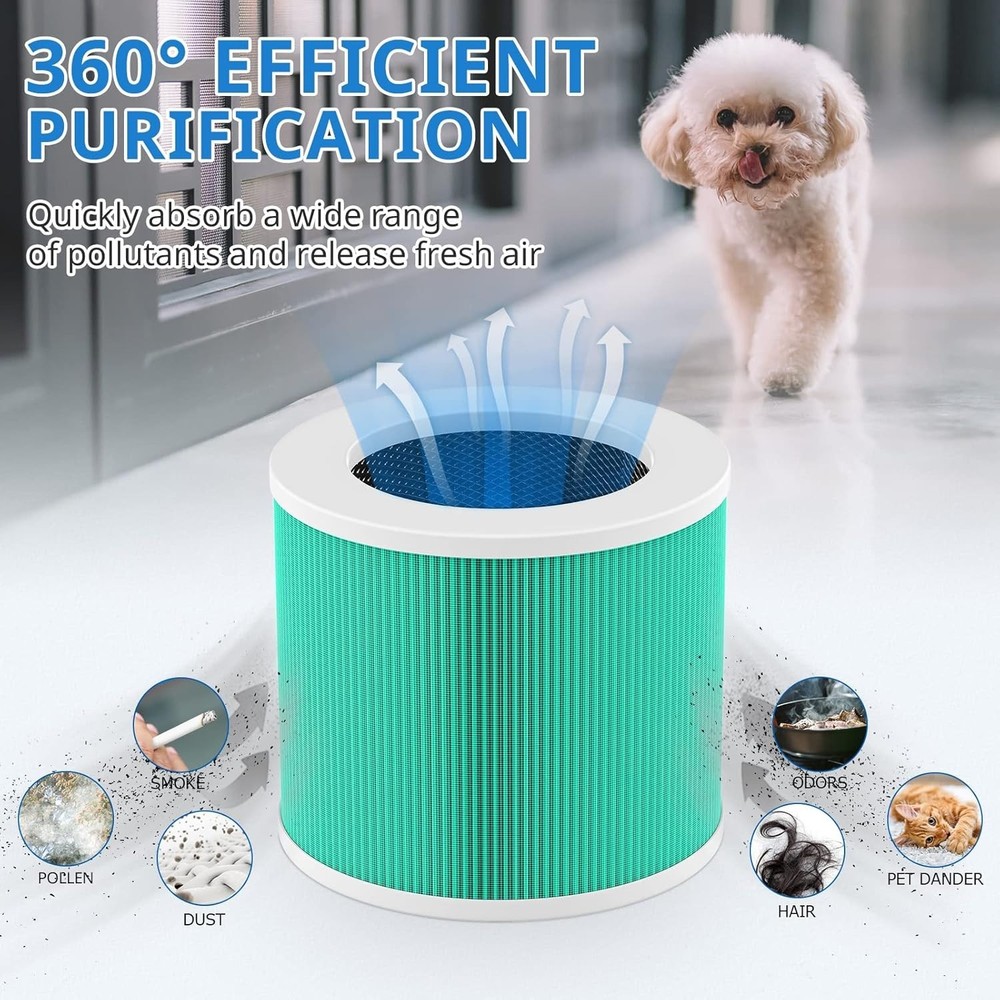 4 Count HY1800 Replacement Filters - High-Efficiency System