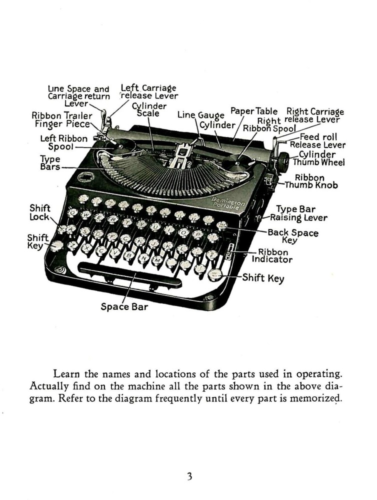 Remington Portable typewriter Owners Manual 1928 (20pg)