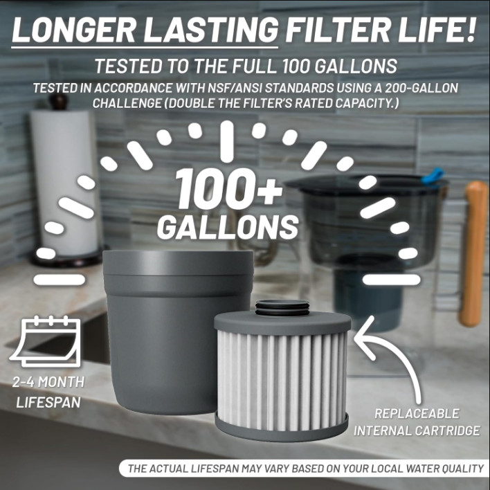 New Replacement Filter for Epic Nano XP – Removes Bacteria, Virus & Metals