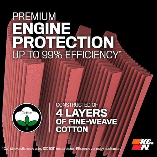 High-Flow Original Lifetime Universal Clamp-On Air Filter: High Performance,