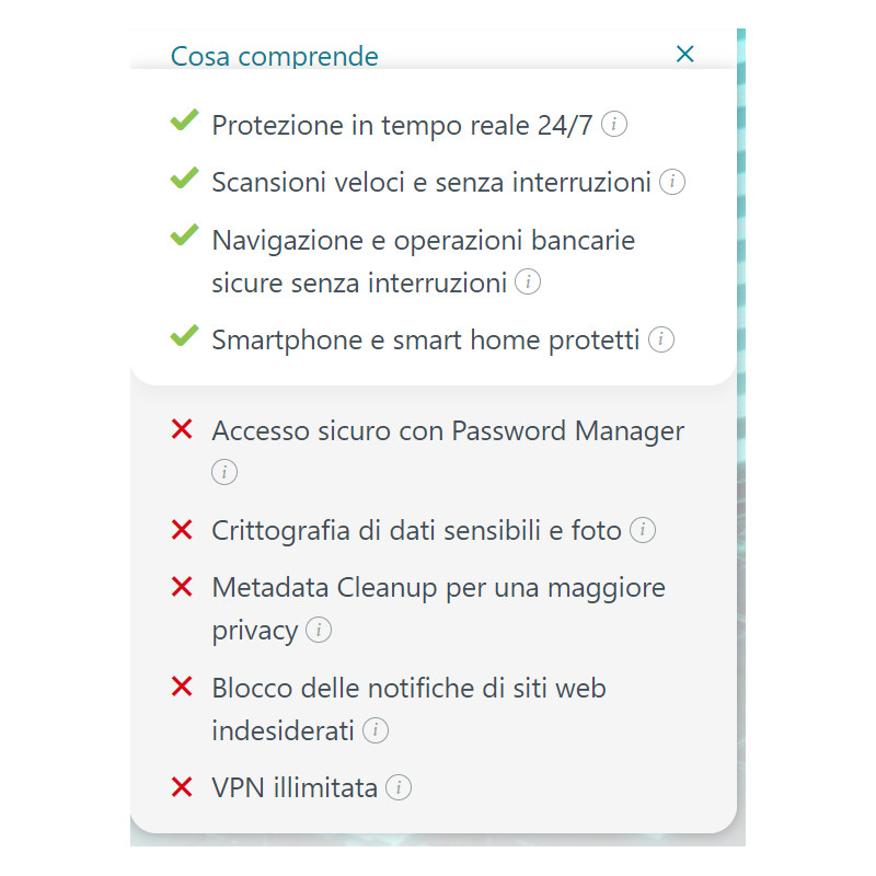 ESET Home Security Essential