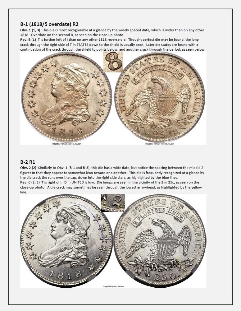 U.S. Quarters 1796 - 1838 Variety Identification Guide, by Robert Powers