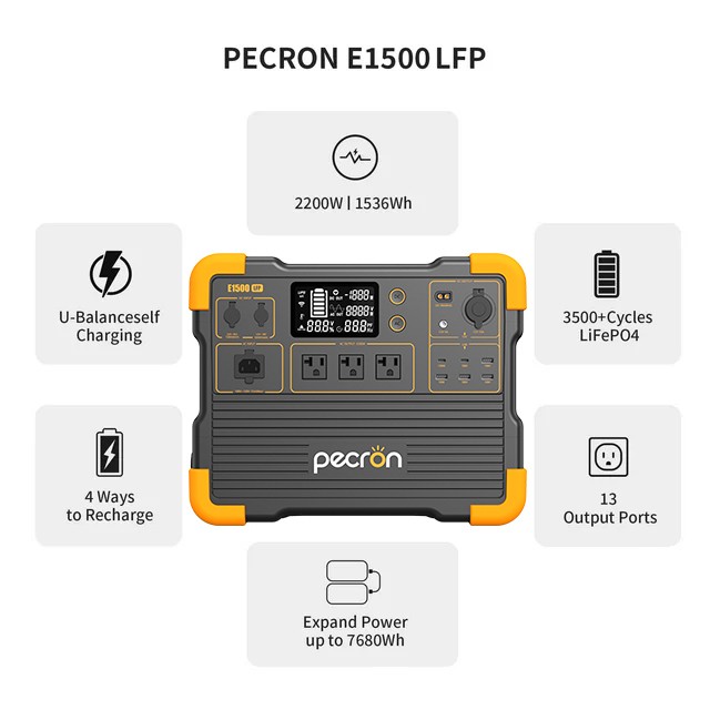 PECRON E1500LFP Portable Power Station 2200W 1536Wh Generator + 200W Solar Panel