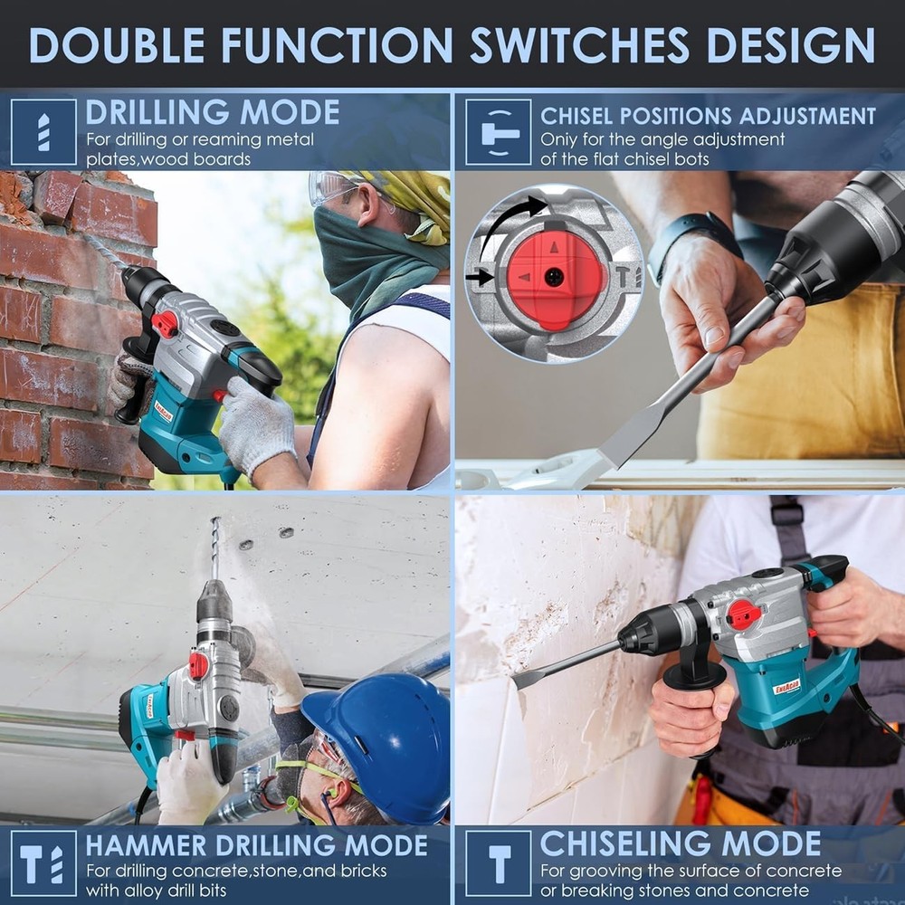High-Performance Rotary Hammer Drill 13 Amp – 4 Functions with Vibration Control
