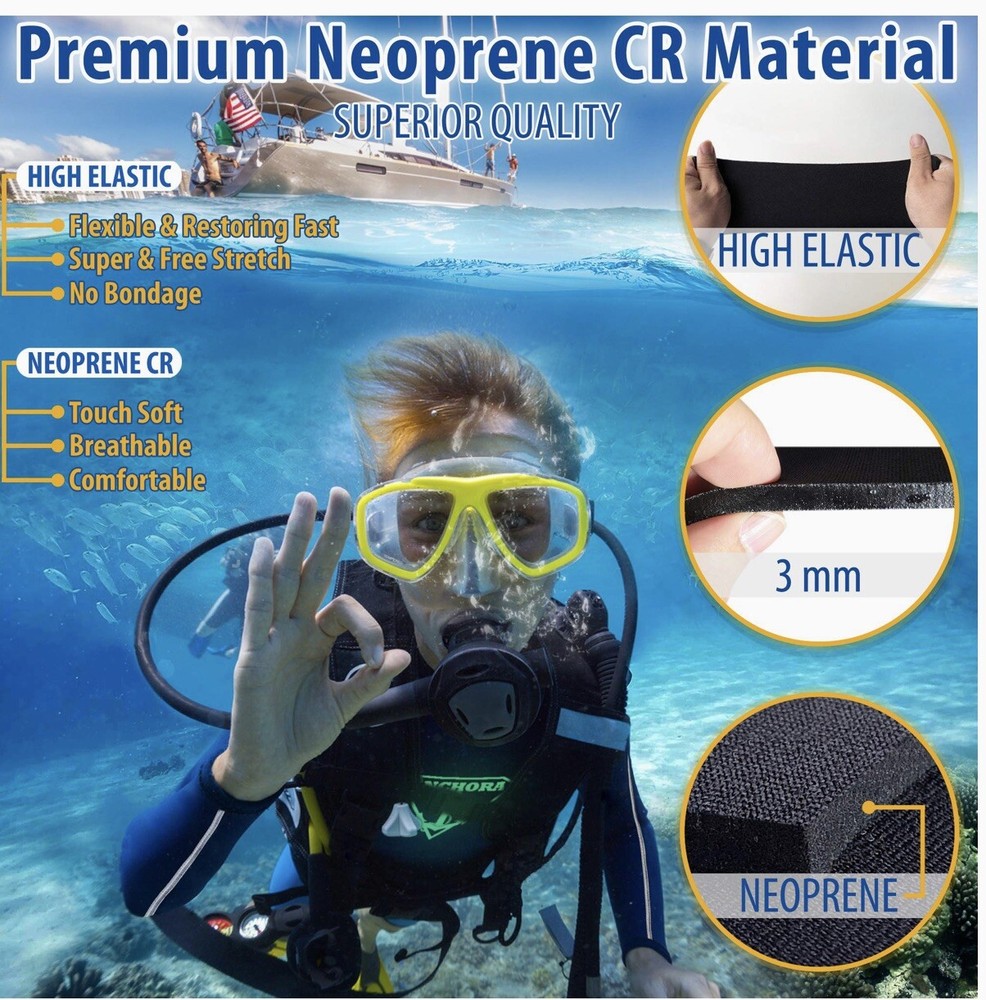 men rufting wet suit