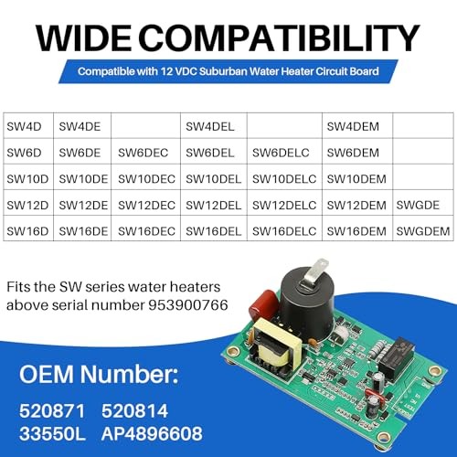 RV Water Heater Ignition Control Module Board Replacement for Suburban 520814