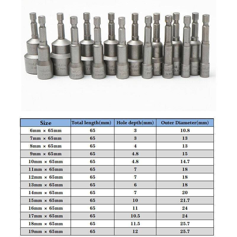 1/4" Hex Shank Magnetic Socket Nut Driver Drill Bit Adapter 6mm-24mm