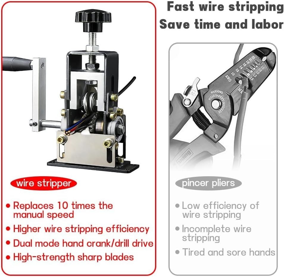 Efficient Automatic Wire Stripper Machine for Cables 1-25mm - Portably Designed