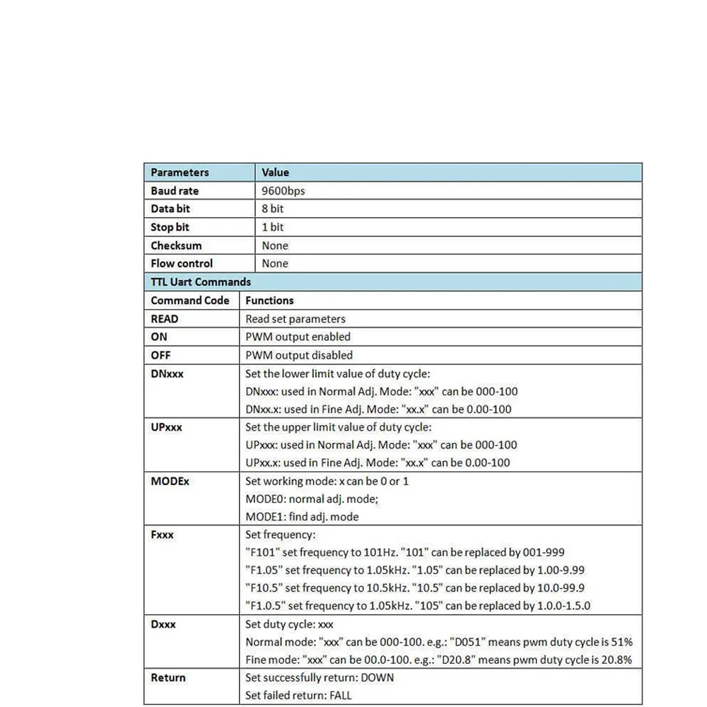 Signal Generator Module Adjustable PWM Pulse Frequency Duty Cycle Square Wave 2X