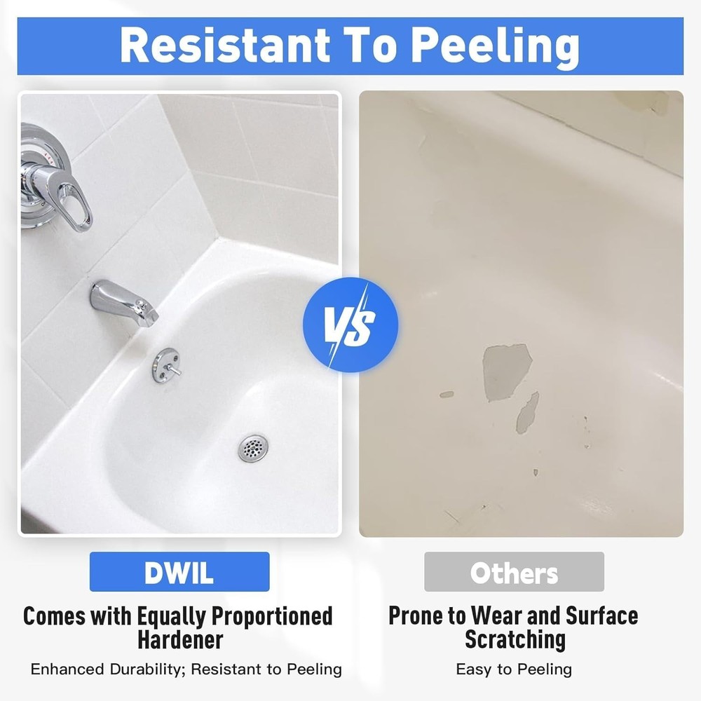 Professional Tub Refinish Kit | Water-Based, Quick Dry, Enhanced Durability