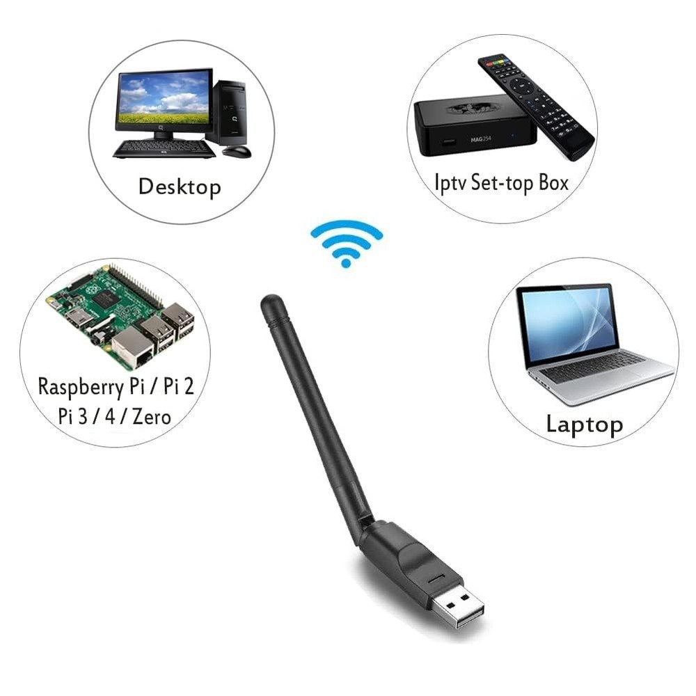 150Mbps USB WiFi Adapter for Raspberry Pi/Pi 2 3 4 Zero, RT5370 Chip Wireless...