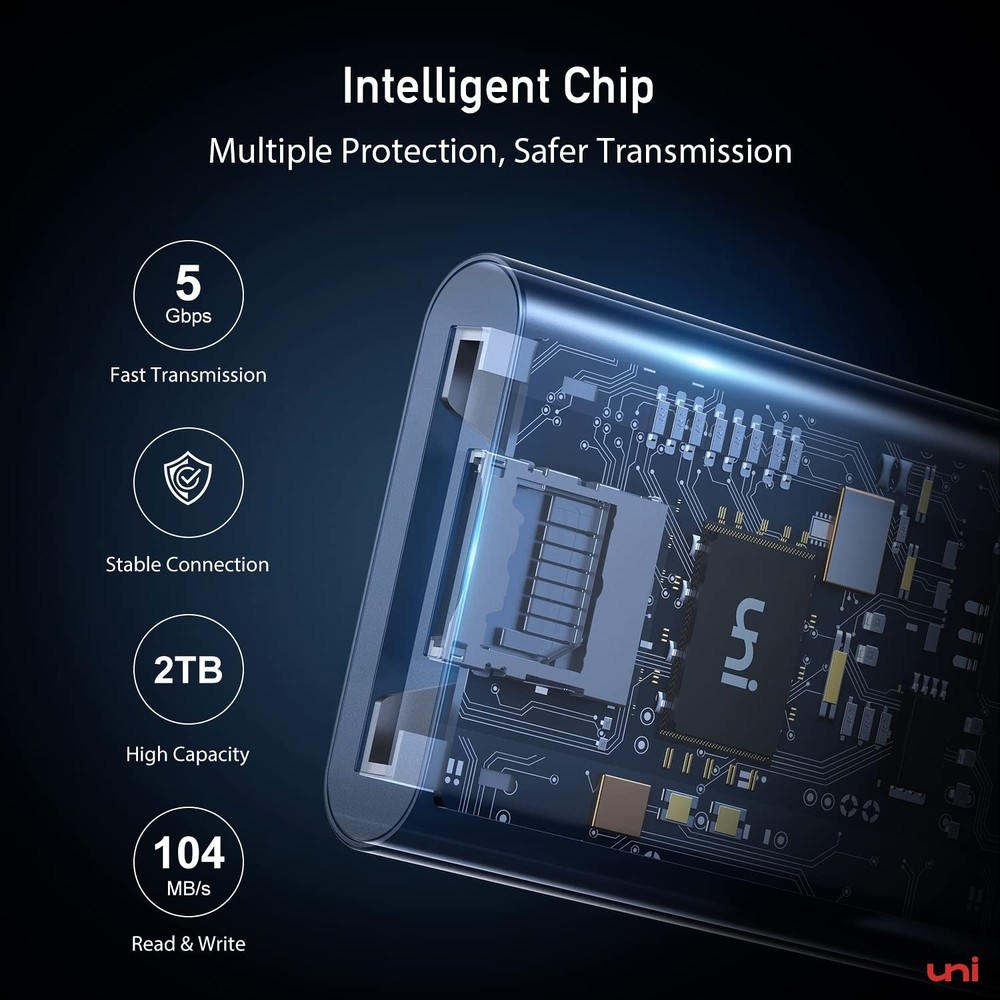 SD Card Reader, High-Speed USB 3.0 to Micro SD Card Adapter, Aluminum Computer
