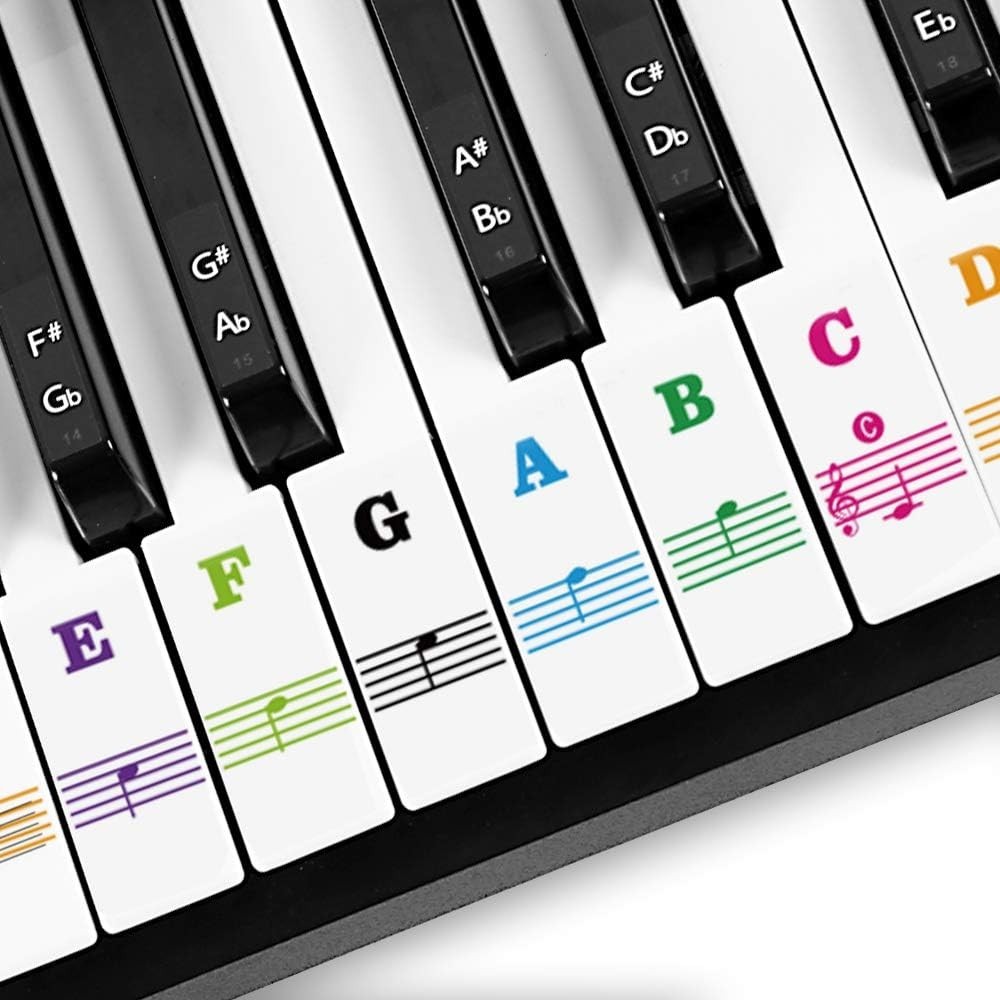 Comprehensive Piano Note Stickers for Beginners – Easy Install & Remove Labels