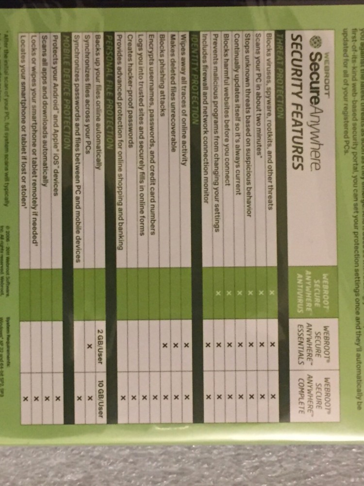 Webroot SecureAnywhere AntiVirus 2011 Software with Spy Sweeper Keycode