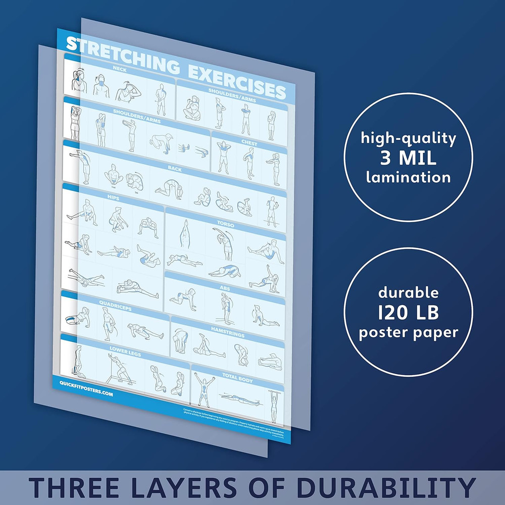 QUICKFIT Stretching Workout Exercise Poster - Stretch Routine (Laminated, 18" X