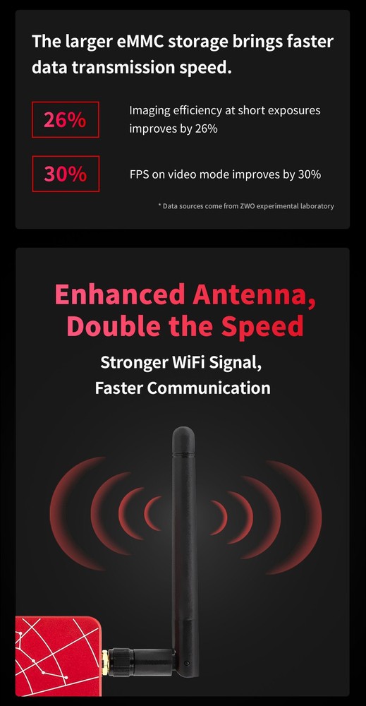 ZWO ASIAIR Plus 256G