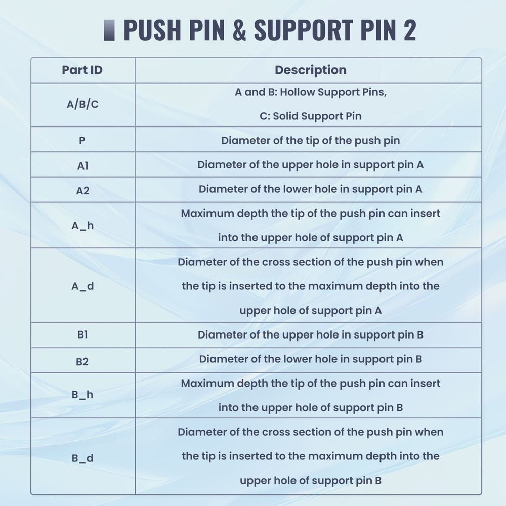 Optical Eyeglasses Screw Extractor Puller