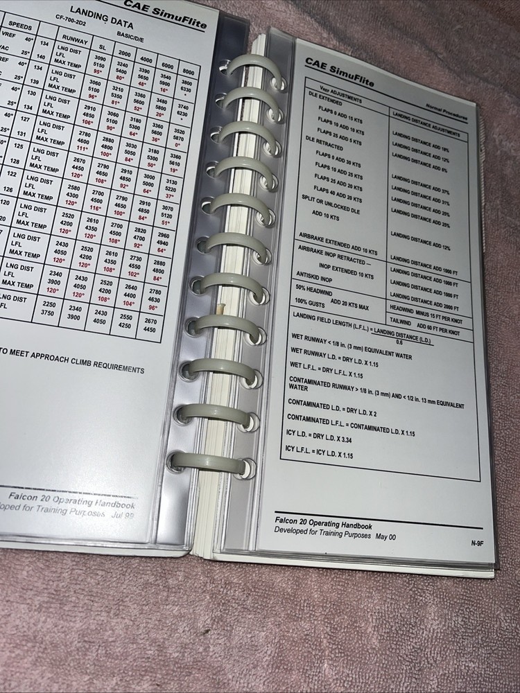 SimuFlite Falcon 20 Operating Handbook- SimuFlite Training