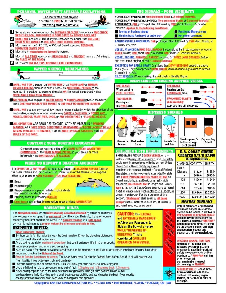 Boating Rules of The Road #2- Waterproof Quick Reference Guide