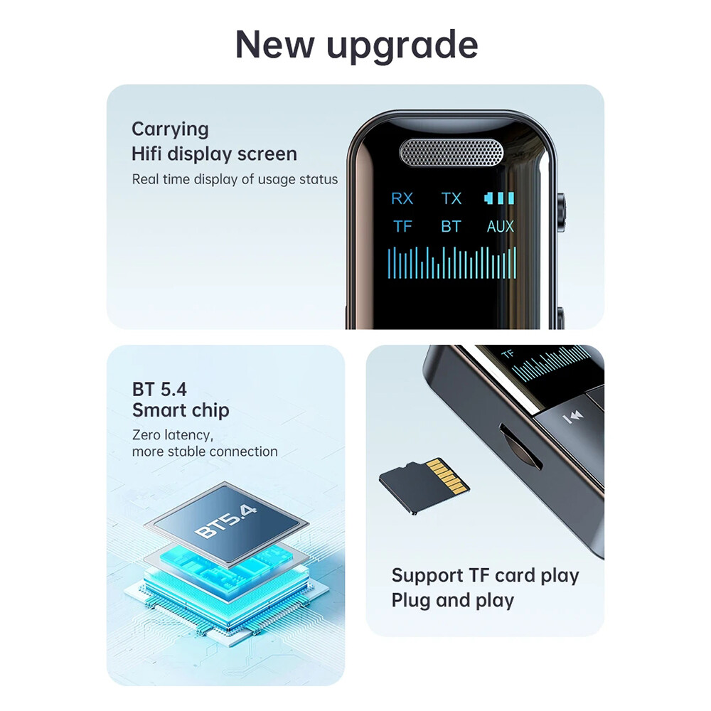 4-IN-1 Bluetooth 5.4 Receiver & Transmitter Wireless 3.5mm Aux Audio Adapter